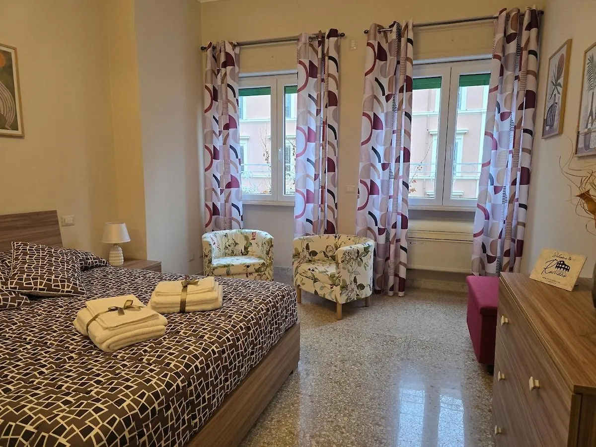 Ritiro Romano 0*, Rome